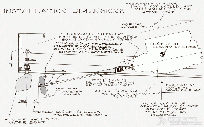 ib-plate33.gif