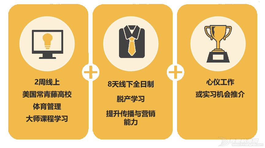 人生不止赛场 中帆协牵手SPORiT开启2020年第三期中国高水平运动员＂焕新计划＂w5.jpg