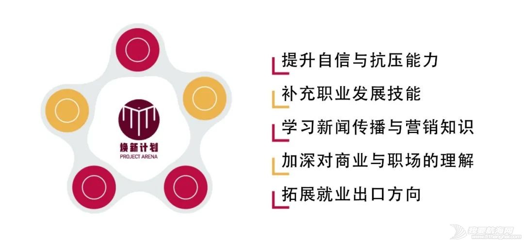 人生不止赛场 中帆协牵手SPORiT开启2020年第三期中国高水平运动员＂焕新计划＂w4.jpg