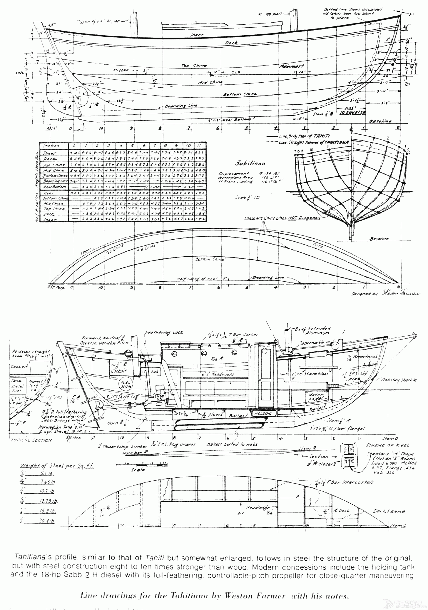 tahitiana-lines.gif