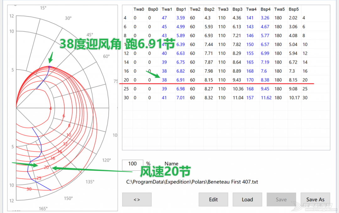 2020RHN海帆赛 天气预测w8.jpg