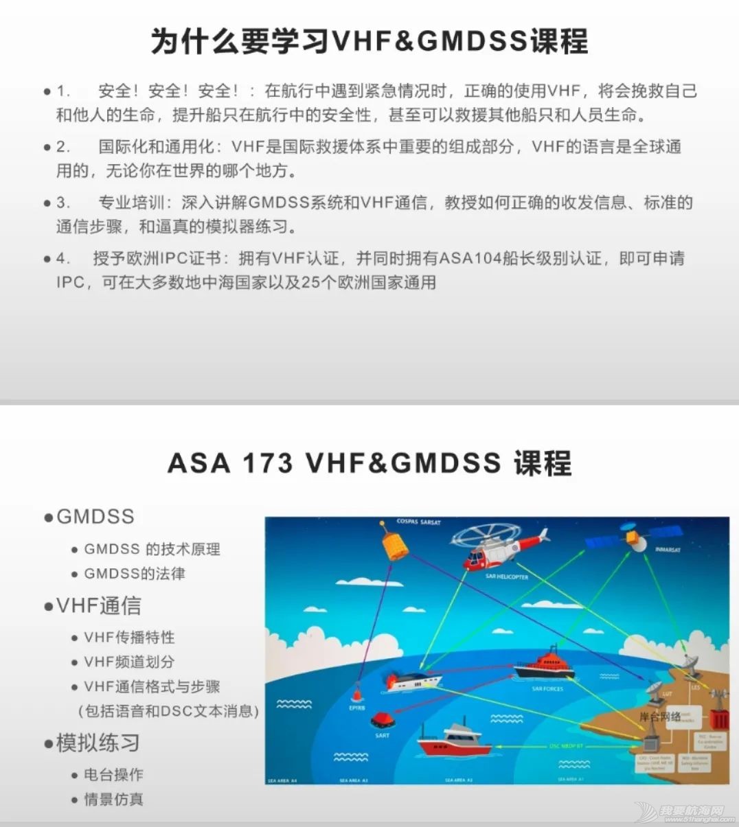 首期ASA173(VHF&GMDSS)课程即将开班啦w2.jpg