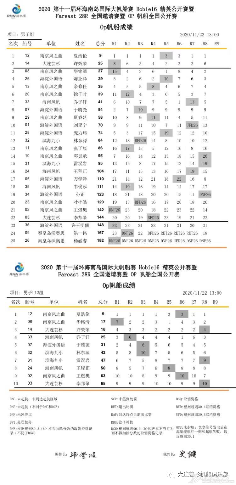 2020的小雪，筑梦海口w11.jpg