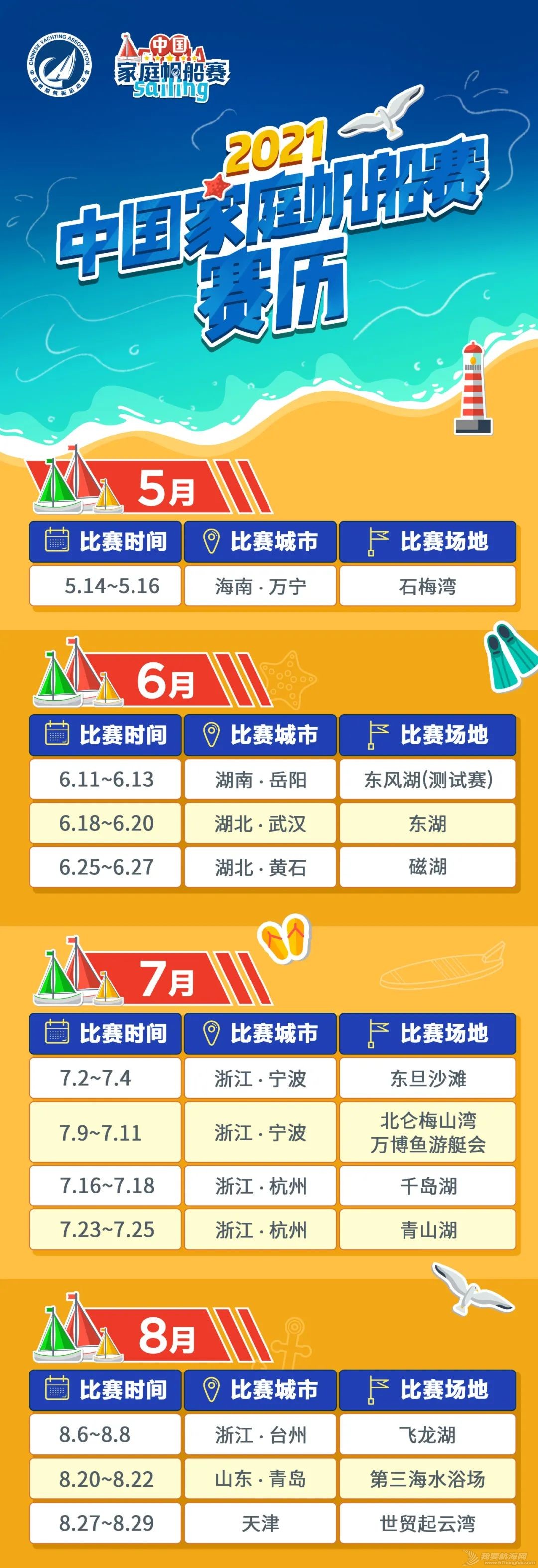 18座城市22站比赛 2021中国家庭帆船赛赛历公布w1.jpg