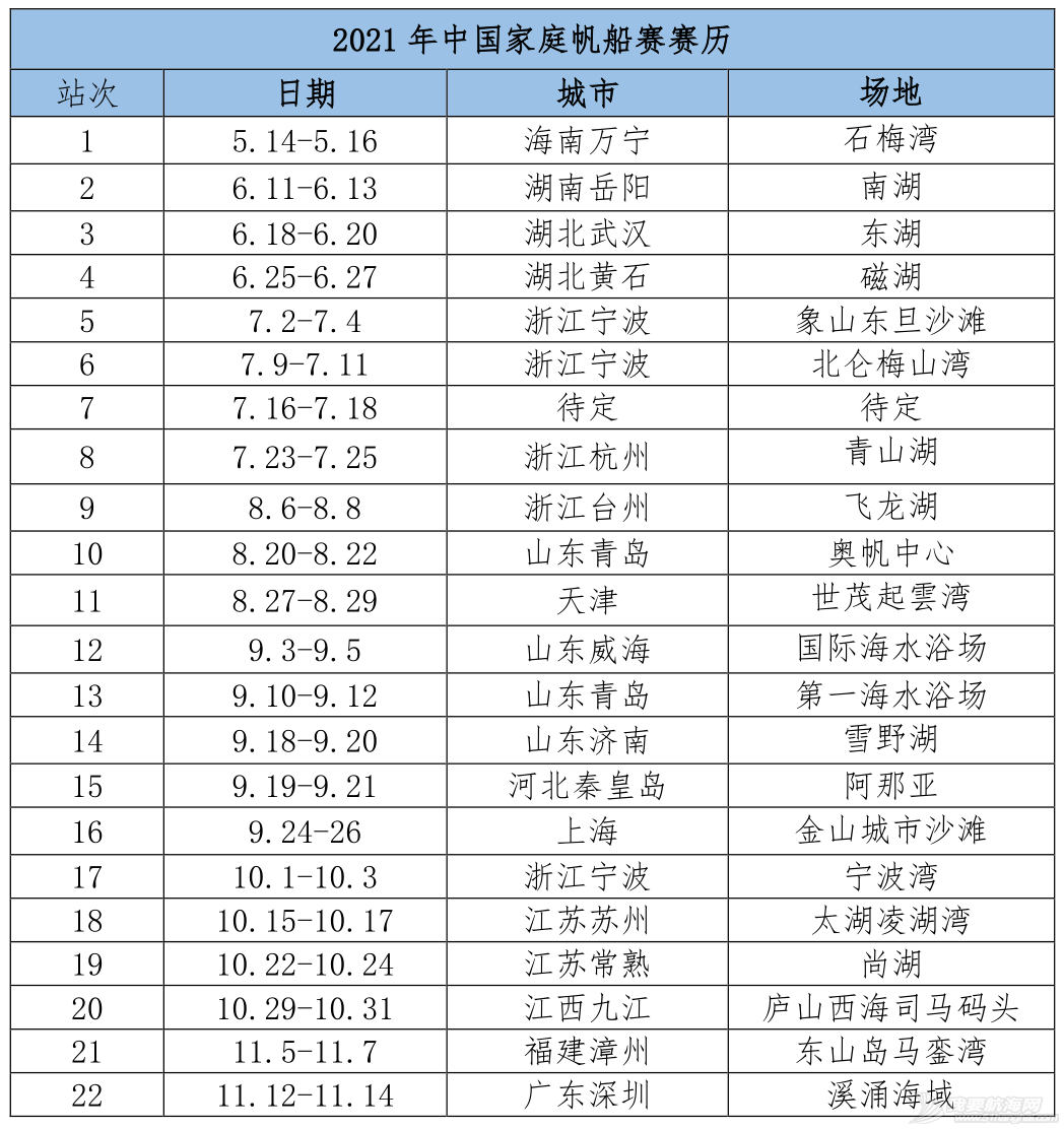 2021中国家庭帆船赛规程总则w2.jpg