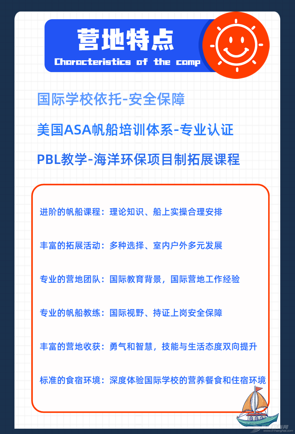 【又玩又学习，又练又比赛】2021威海帆船训练游学营w7.jpg