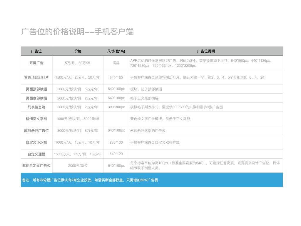 广告试运营招商方案-20170313-洪.020.jpeg