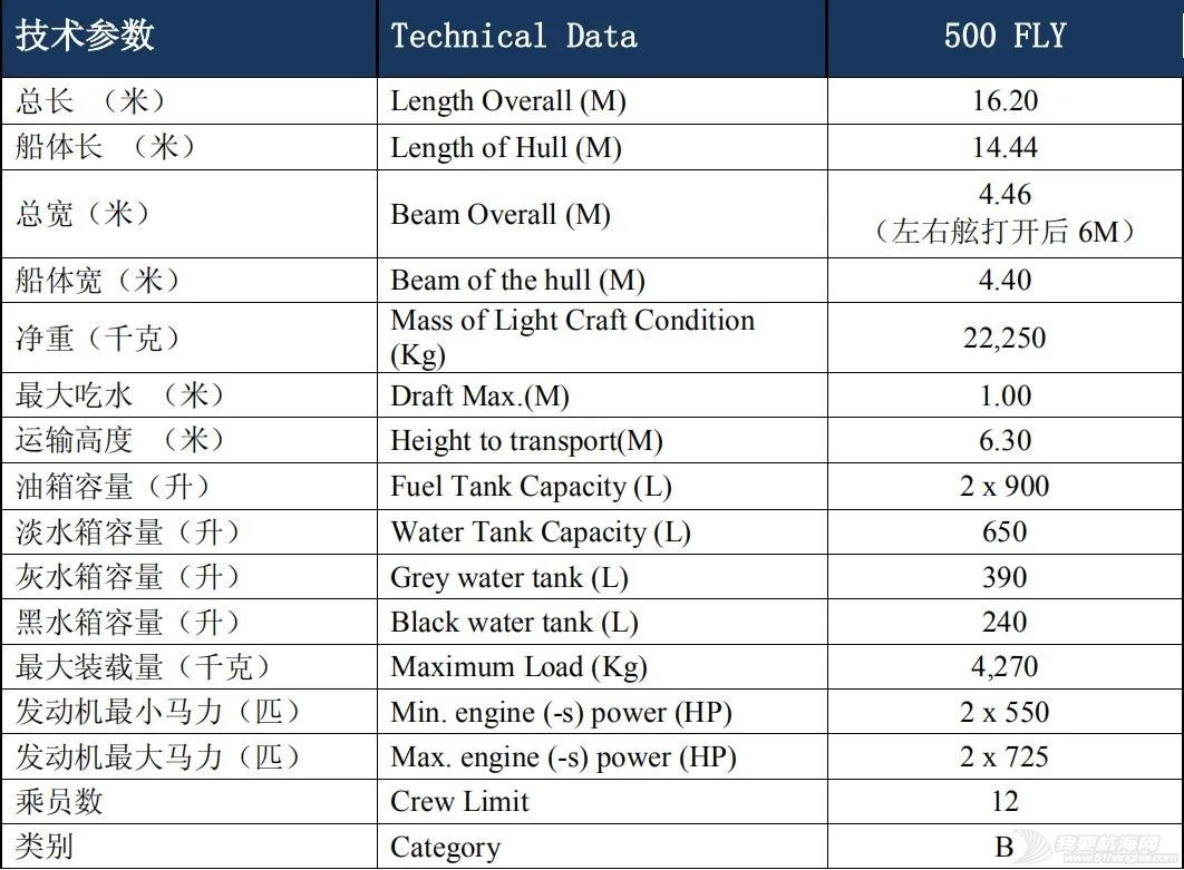 【22年完工】卡帝尔Galeon 5000飞桥游艇w17.jpg