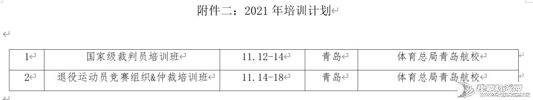 中帆协关于发布2021年底帆船竞技体育赛事和培训计划的公告w2.jpg