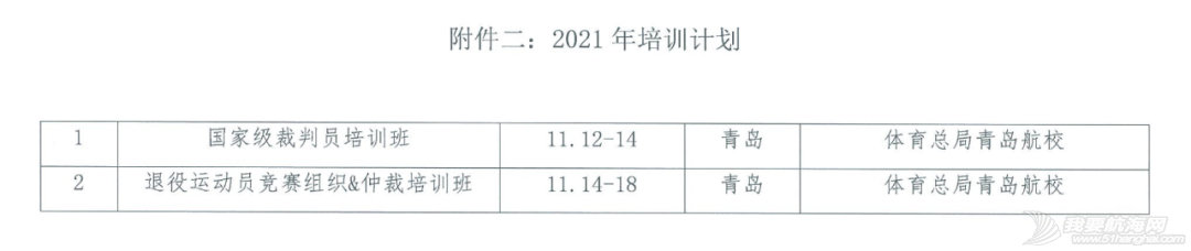 中帆协关于发布2021年底帆船竞技体育赛事和培训计划的公告w5.jpg