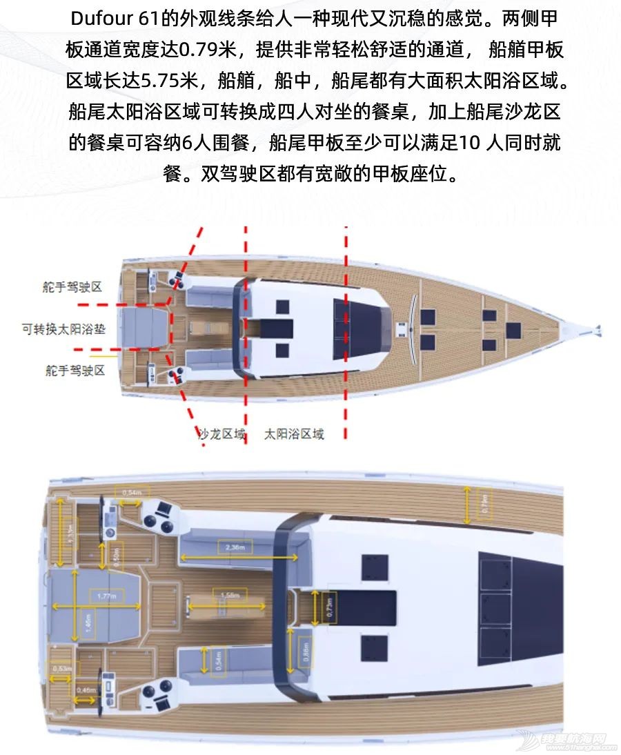 高性能下的优雅，法国丹枫新旗舰Dufour 61w5.jpg