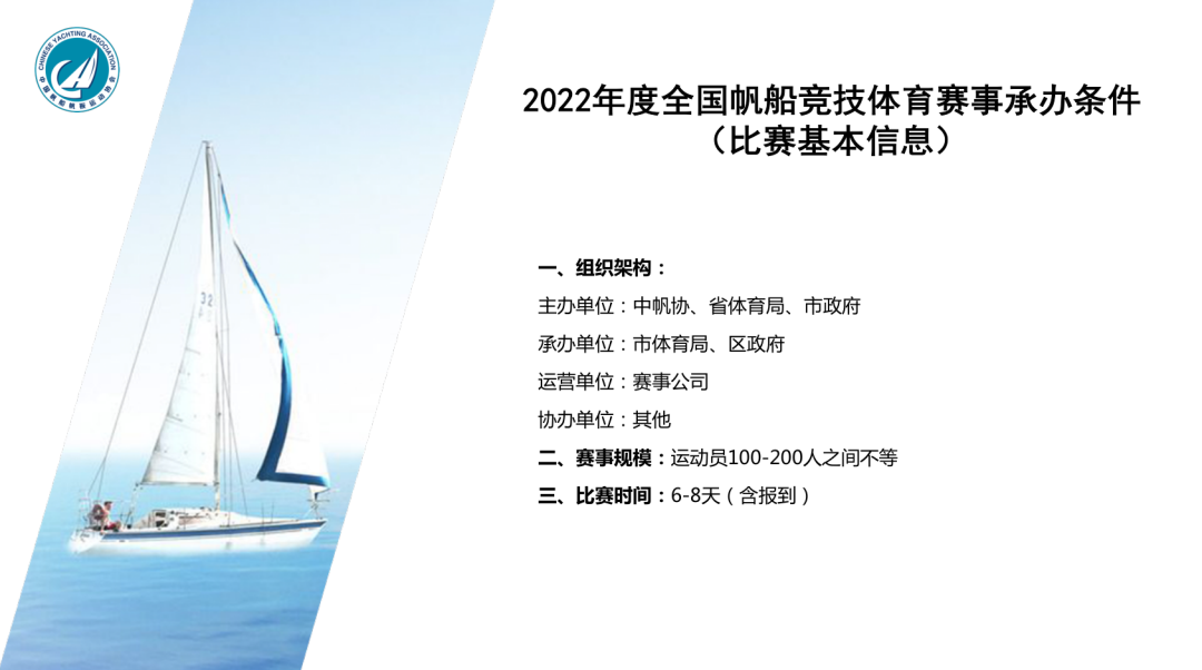 2022年度全国性帆船赛事活动介绍会召开w6.jpg