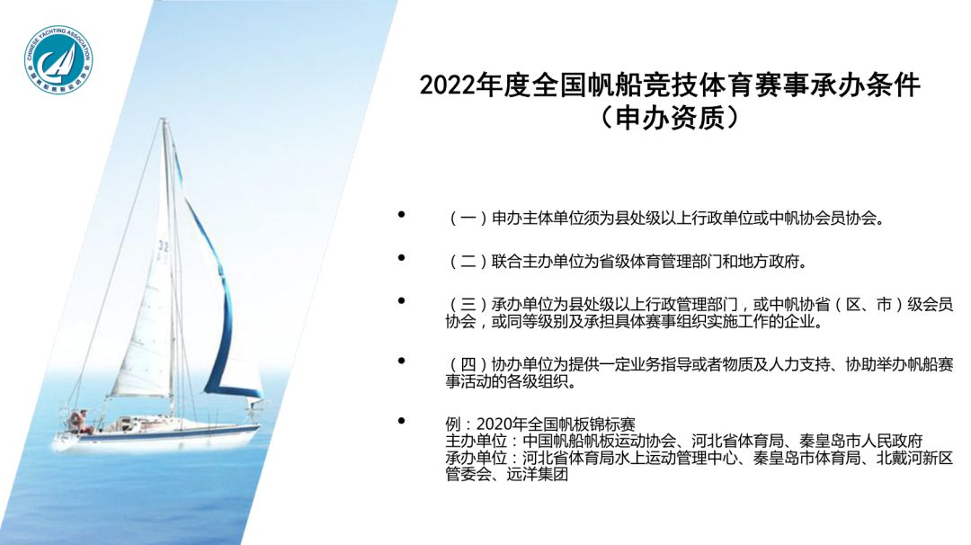 2022年度全国性帆船赛事活动介绍会召开w5.jpg