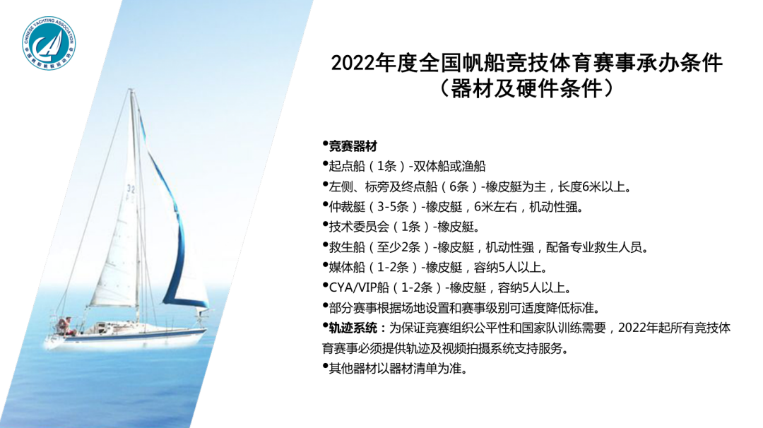 2022年度全国性帆船赛事活动介绍会召开w8.jpg