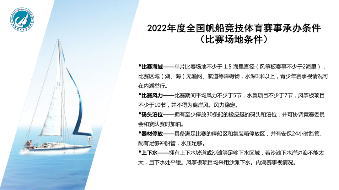 2022年度全国性帆船赛事活动介绍会召开w7.jpg