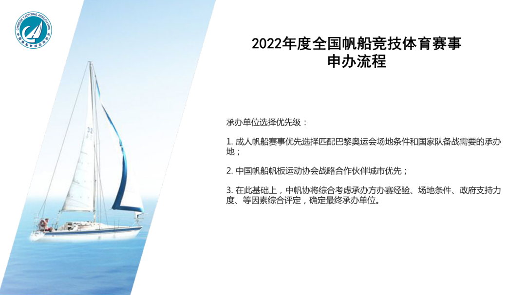 2022年度全国性帆船赛事活动介绍会召开w11.jpg