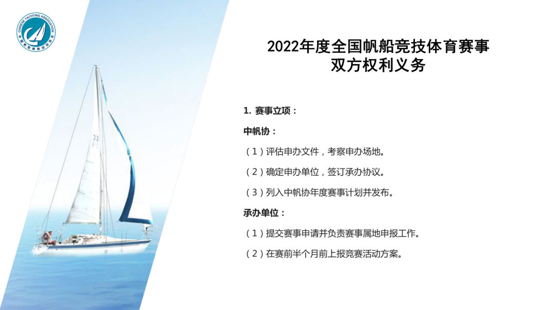 2022年度全国性帆船赛事活动介绍会召开w12.jpg