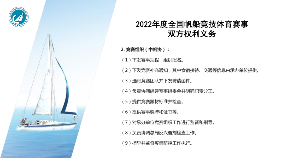 2022年度全国性帆船赛事活动介绍会召开w13.jpg