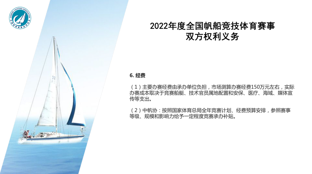 2022年度全国性帆船赛事活动介绍会召开w18.jpg