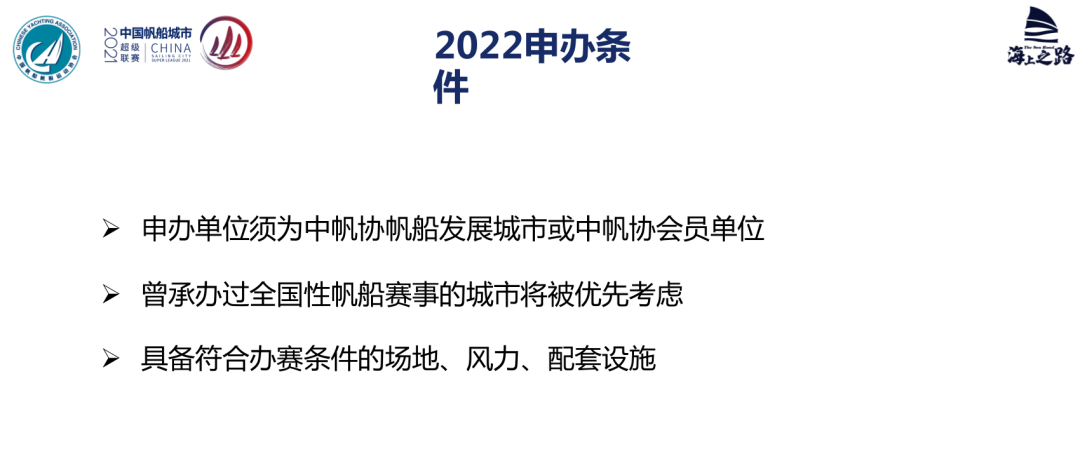 2022年度全国性帆船赛事活动介绍会召开w109.jpg