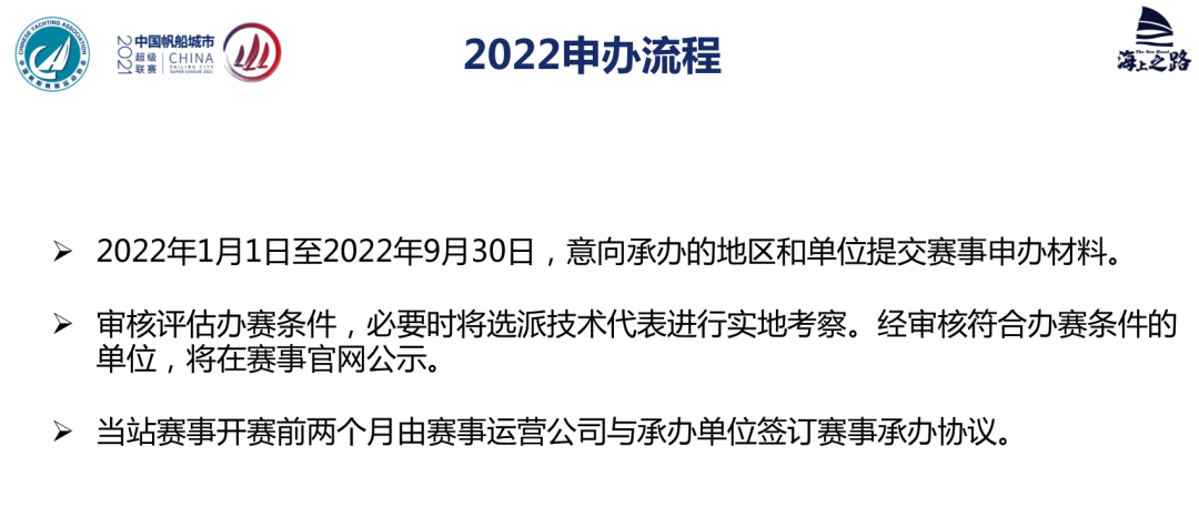 2022年度全国性帆船赛事活动介绍会召开w110.jpg