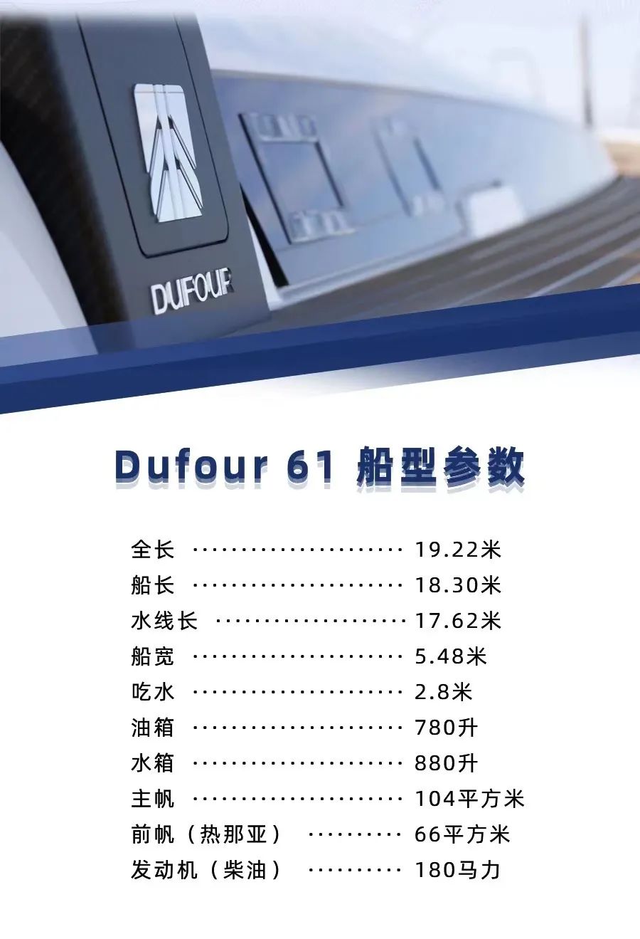 Dufour 61荣获年度最佳单体帆船大奖w4.jpg