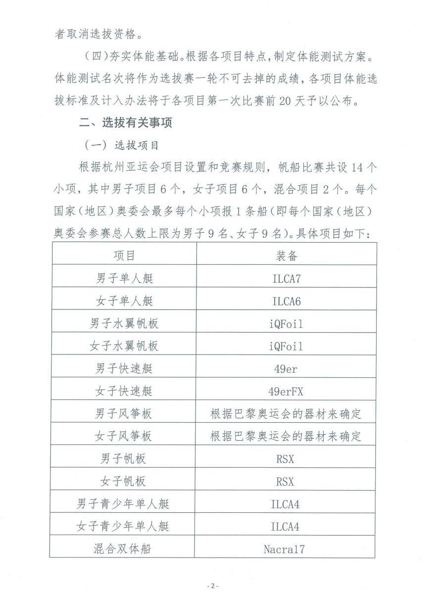 中帆协关于《杭州亚运会参赛运动员和教练员选拔办法》公开征求意见...w3.jpg