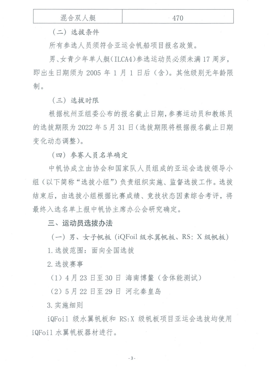 中帆协关于《杭州亚运会参赛运动员和教练员选拔办法》公开征求意见...w4.jpg