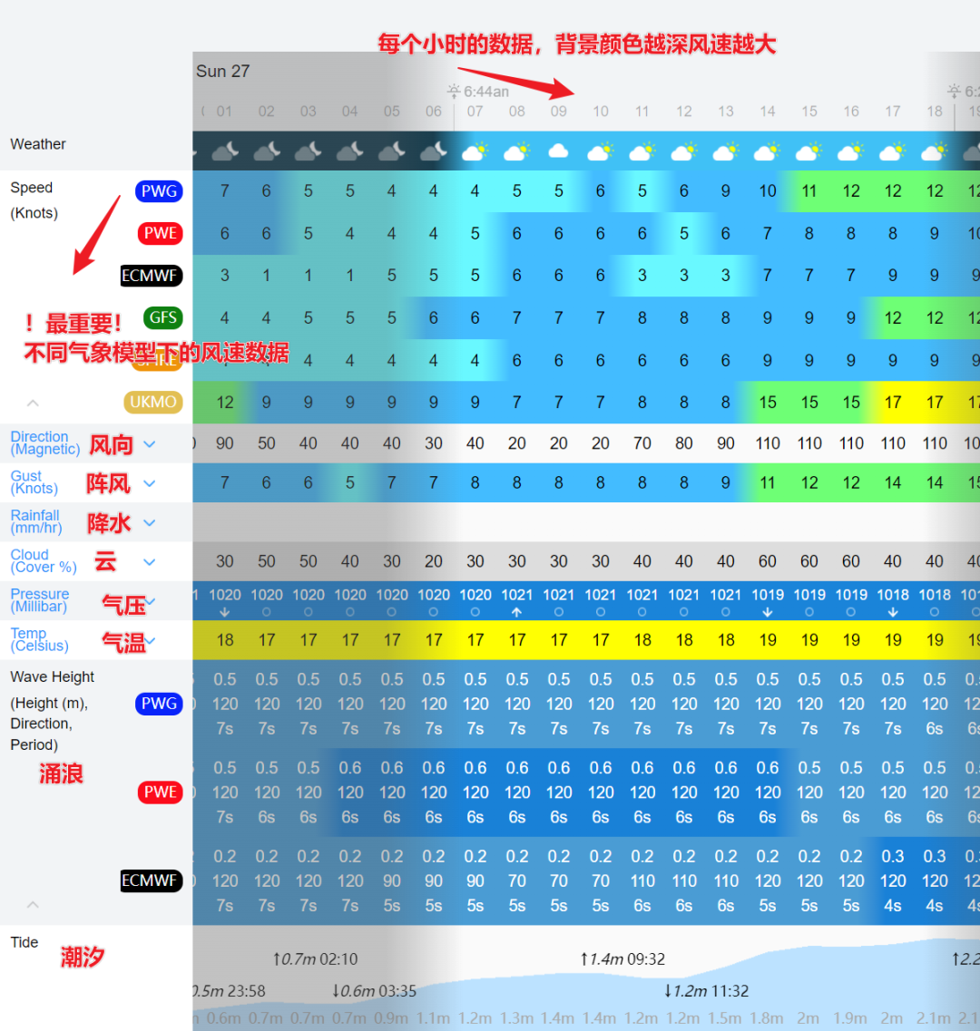 近岸航行天气预报的查询方法w6.jpg