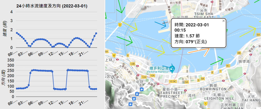 近岸航海需要的气象知识 - 潮汐w11.jpg