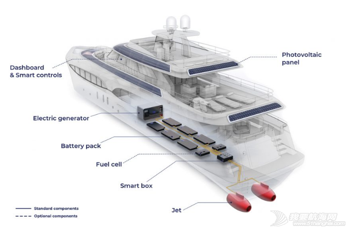 2022欧洲电动和混合动力海事展精选亮点w12.jpg