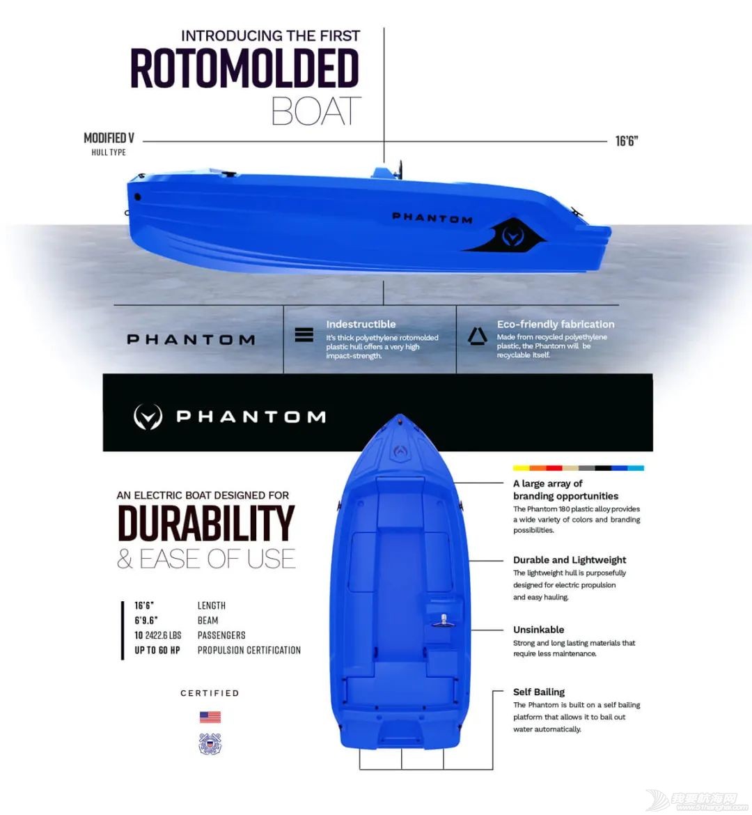 Vision Marine为美国市场推出“100%可回收”电动游艇w2.jpg