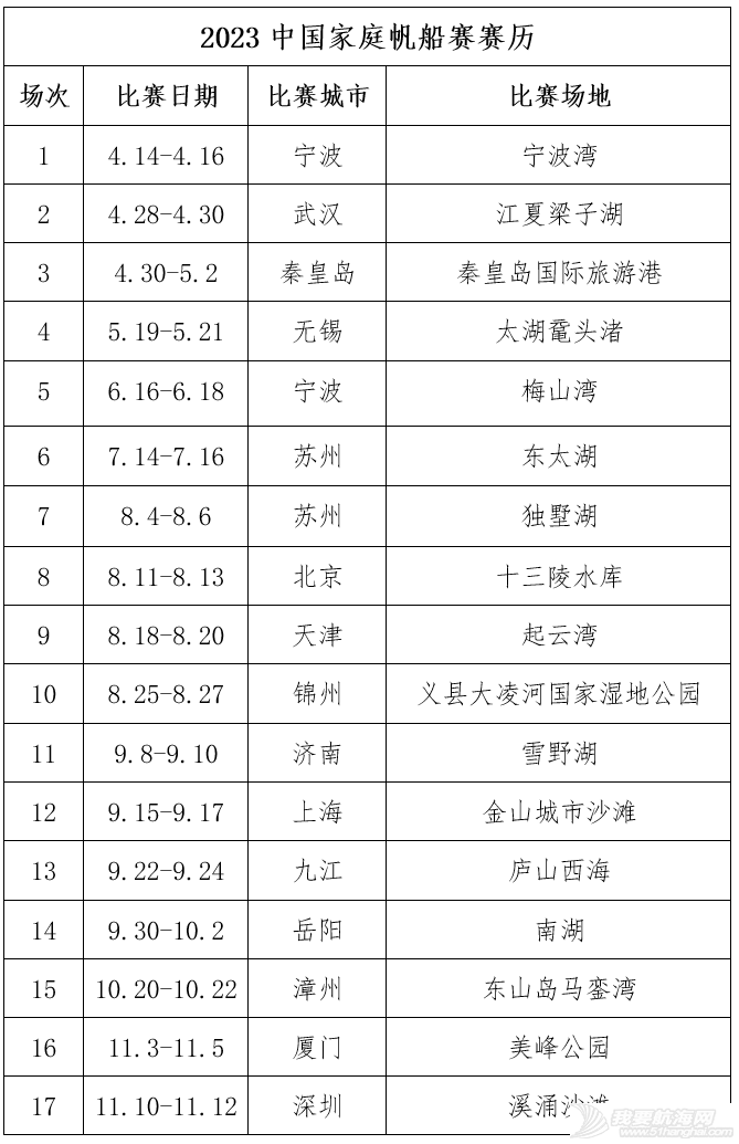 2023中国家庭帆船赛规程总则w1.jpg
