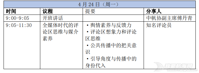 中帆协关于举办全国帆船宣传干部能力建设培训班(第一期)的通知w1.jpg