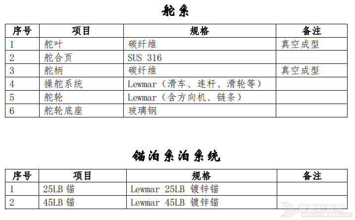 【今夏新船现货】HD 40尺 一类竞赛帆船w3.jpg