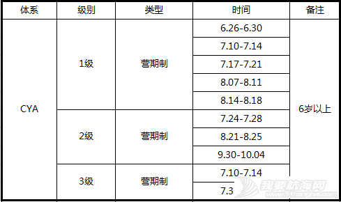 风来帆起少年强 大连名岛帆船伴你逐浪启航 | 中帆协小帆船培训中心巡览w13.jpg