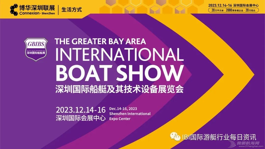【连载2】IBI中国游艇产业发展报告:国内游艇展会w6.jpg