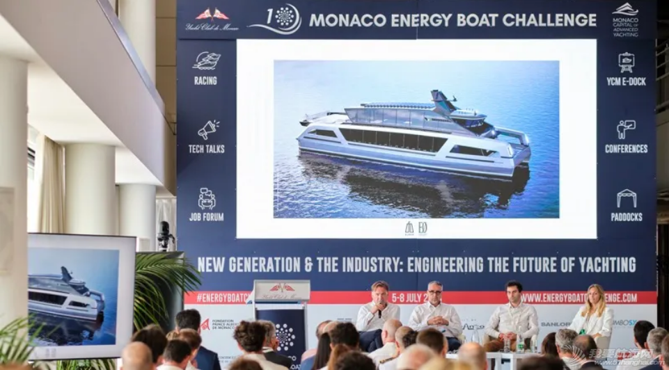 聚焦:摩纳哥游艇俱乐部氢和可持续性会议w11.jpg