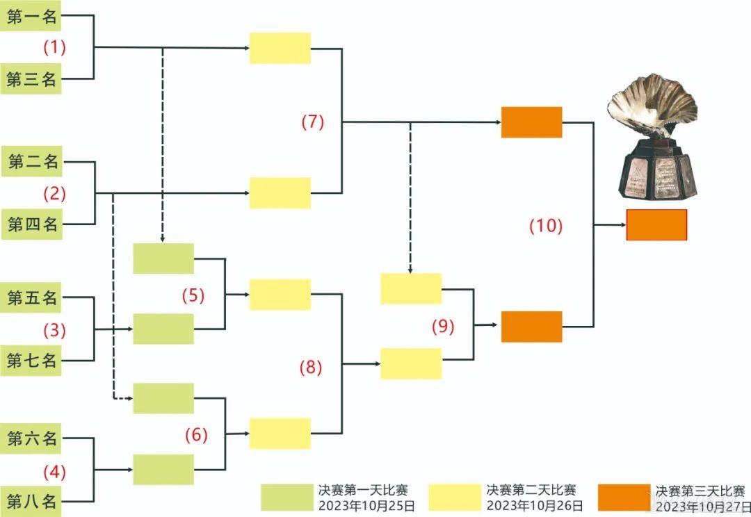 集结!第17届中国俱乐部杯帆船挑战赛重磅回归!w8.jpg