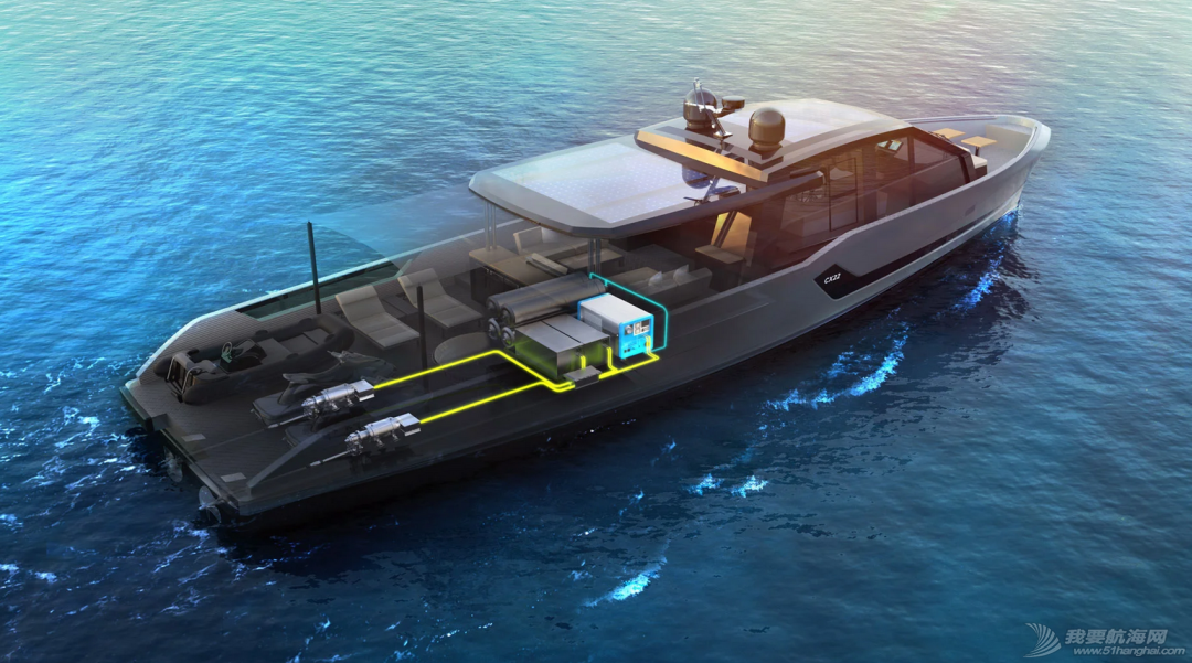 突破:Genevos将为西班牙电动游艇品牌提供氢燃料电池w5.jpg