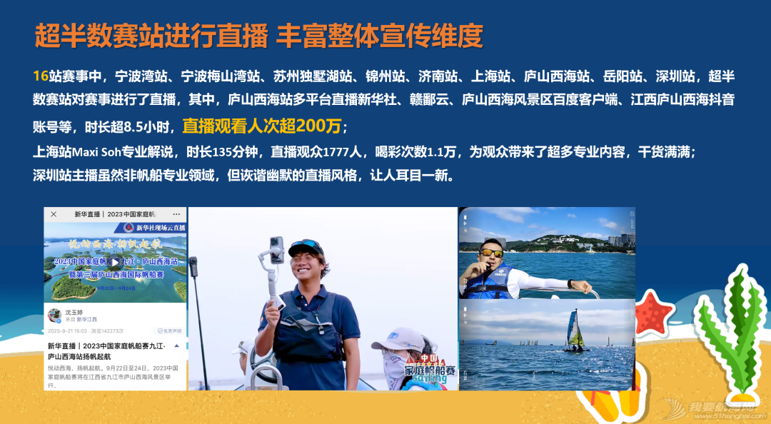 全面复盘找不足 齐心协力赴新程 2023中国家庭帆船赛年终总结会召开w3.jpg