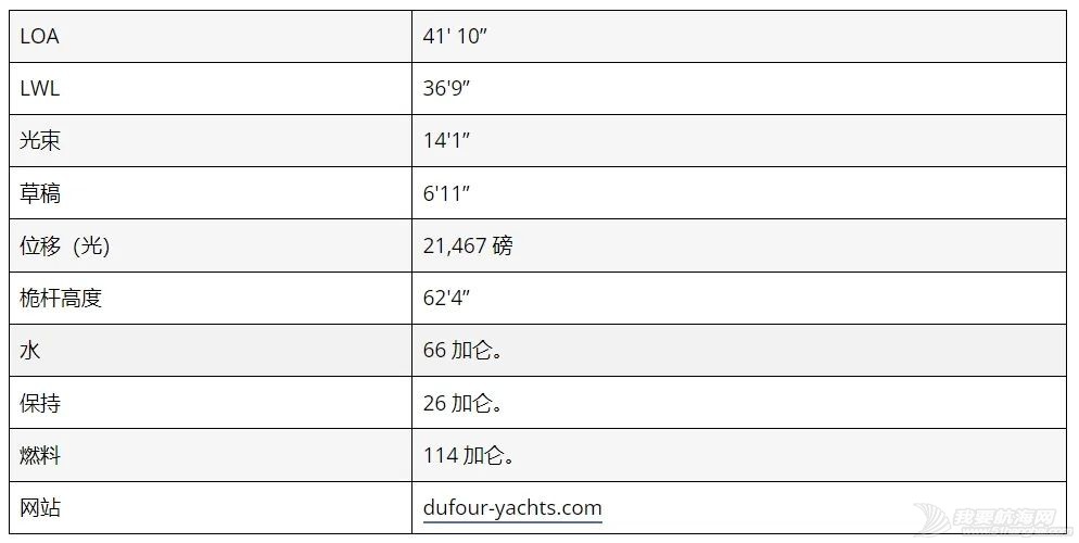 【24年完工】获奖船Dufour41，2024年可交付w6.jpg