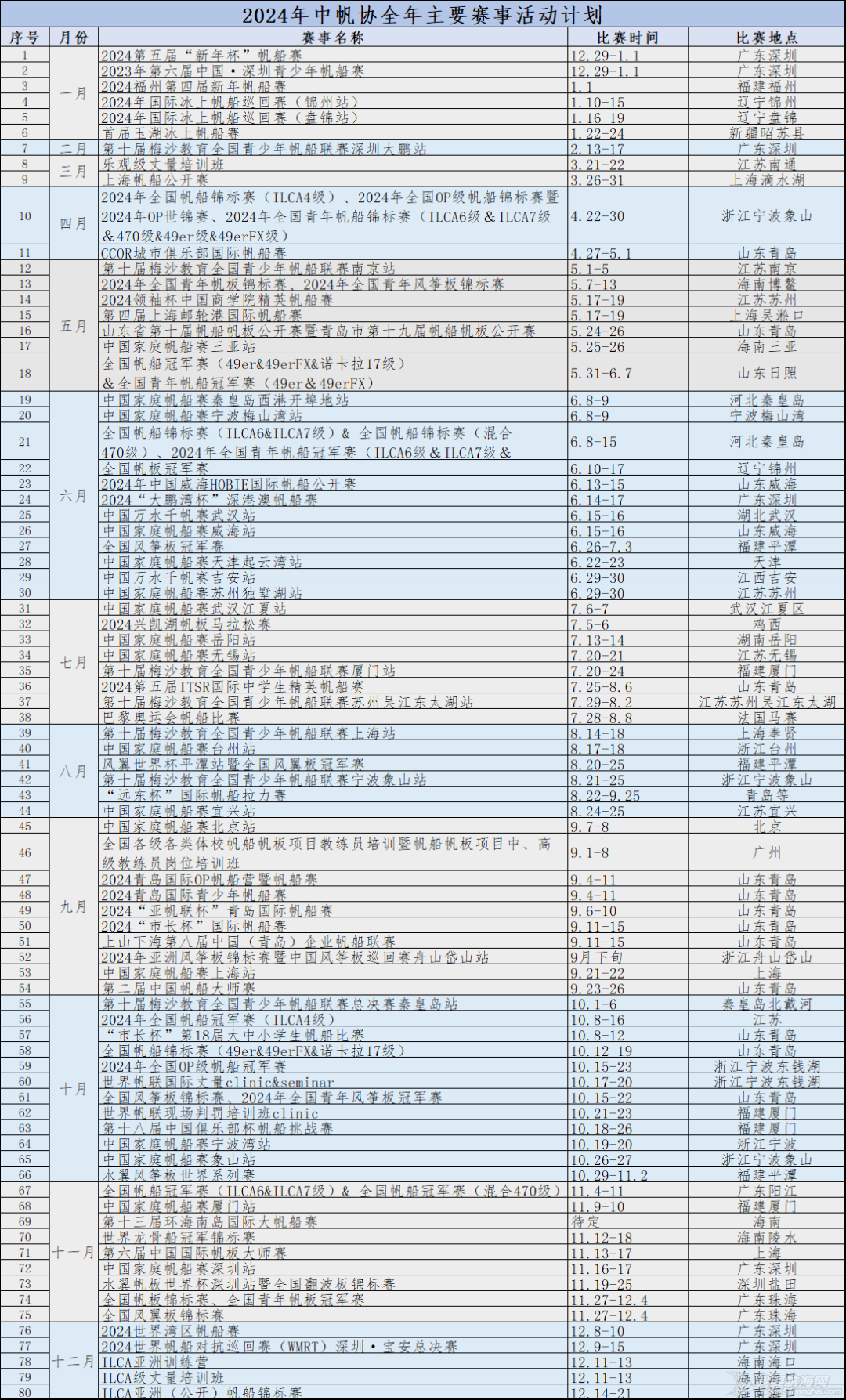 2024中国帆船年度赛事活动计划发布(更新)w1.jpg