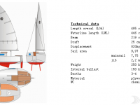 免费提供全套Length overal (LOA) 4.95m，（不用船舶登记）的帆船图纸