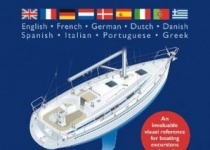 Illustrated Boat Dictionary in 9 Languages9种语言的插图船词典
